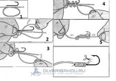 Преимущества, применение и схема узла “Наружная обмотка петлей” (Trombone Loop)